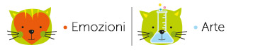 Categorie del prodotto